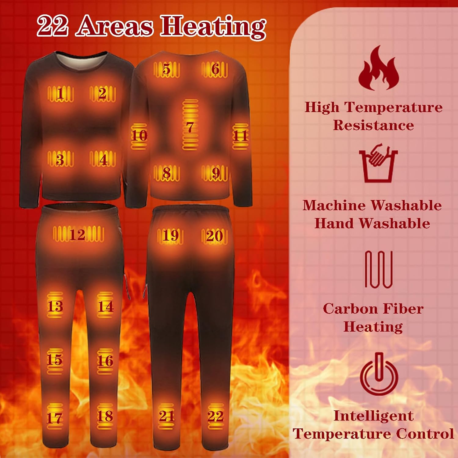 Women men Electric Heated Thermal Underwear Set, Fleece Lined Base Layer Shirts & Pants with App Control